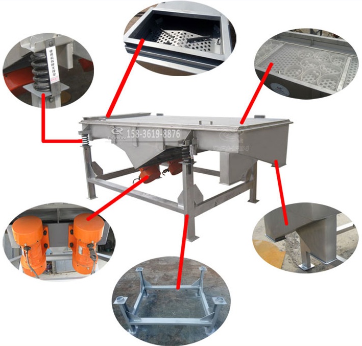 DZSF-515直線振動篩結(jié)構