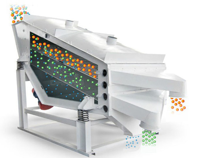 0918防爆型礦用振動篩工作原理